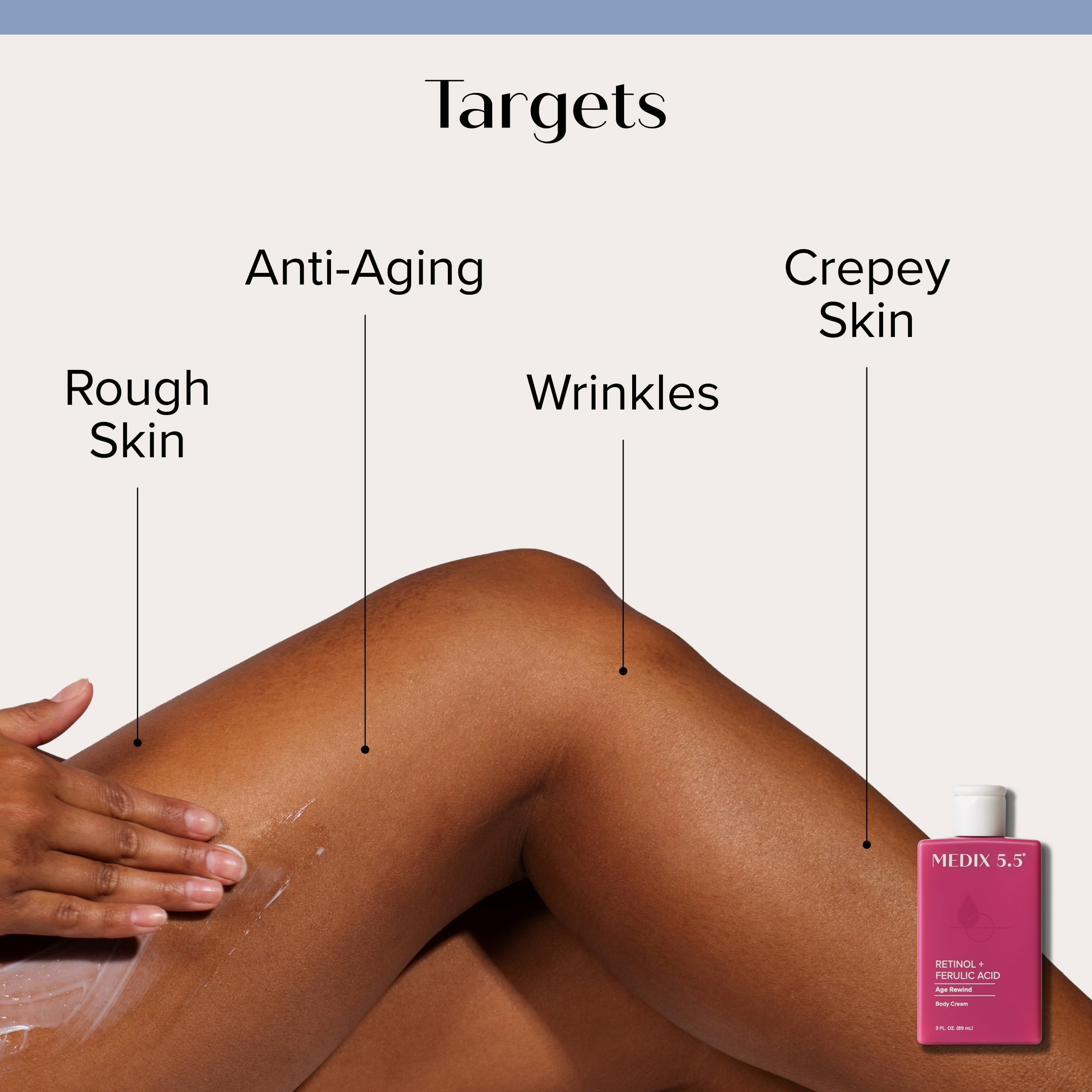 Texture riche et hydratante du lait corporel Medix 5.5.