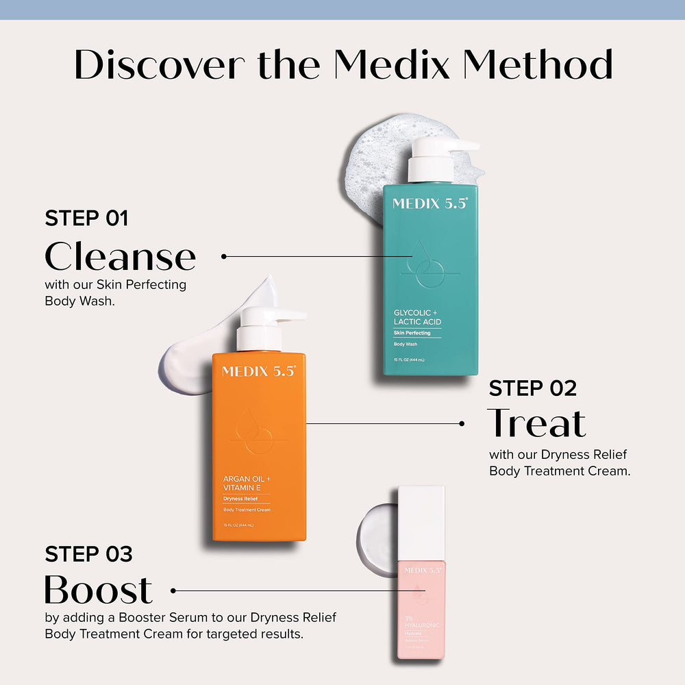 Medix 5.5 Lave-corps exfoliant glycolique pour peau douce.