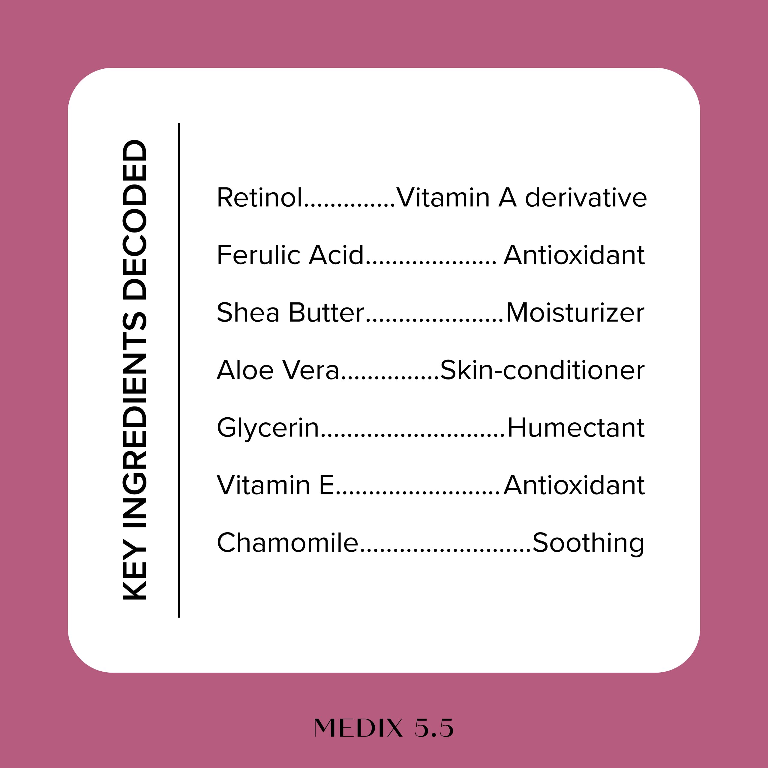 Medix 5.5 Retinol Body Lotion – crème riche adaptée à la peau crépée