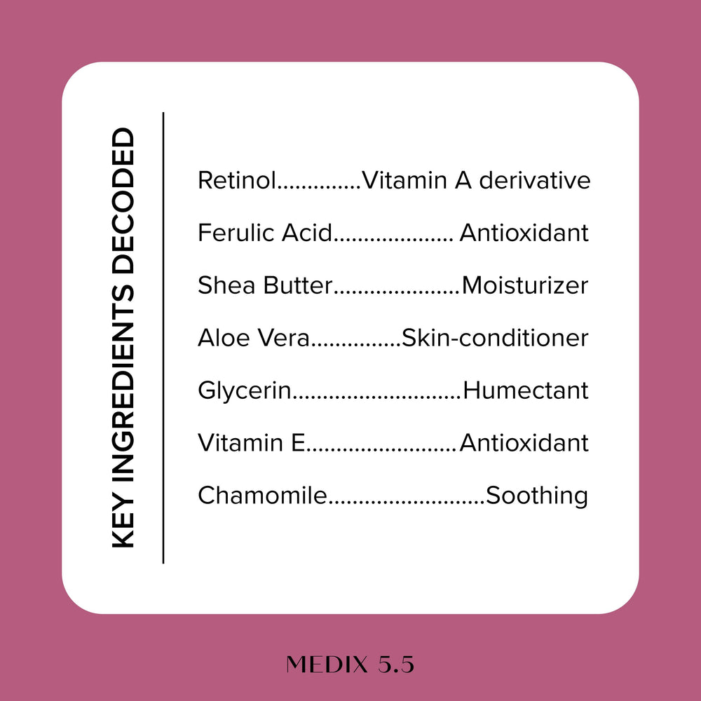 Medix 5.5 Retinol Body Lotion – crème riche adaptée à la peau crépée