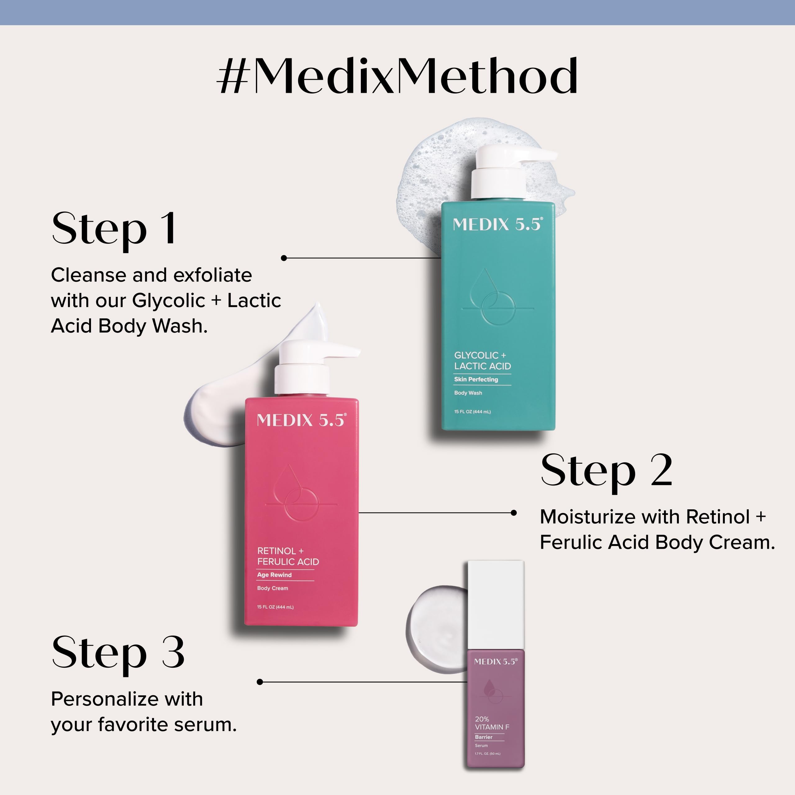 Medix 5.5 Retinol Body Lotion – utilisation nocturne recommandée pour une peau plus ferme
