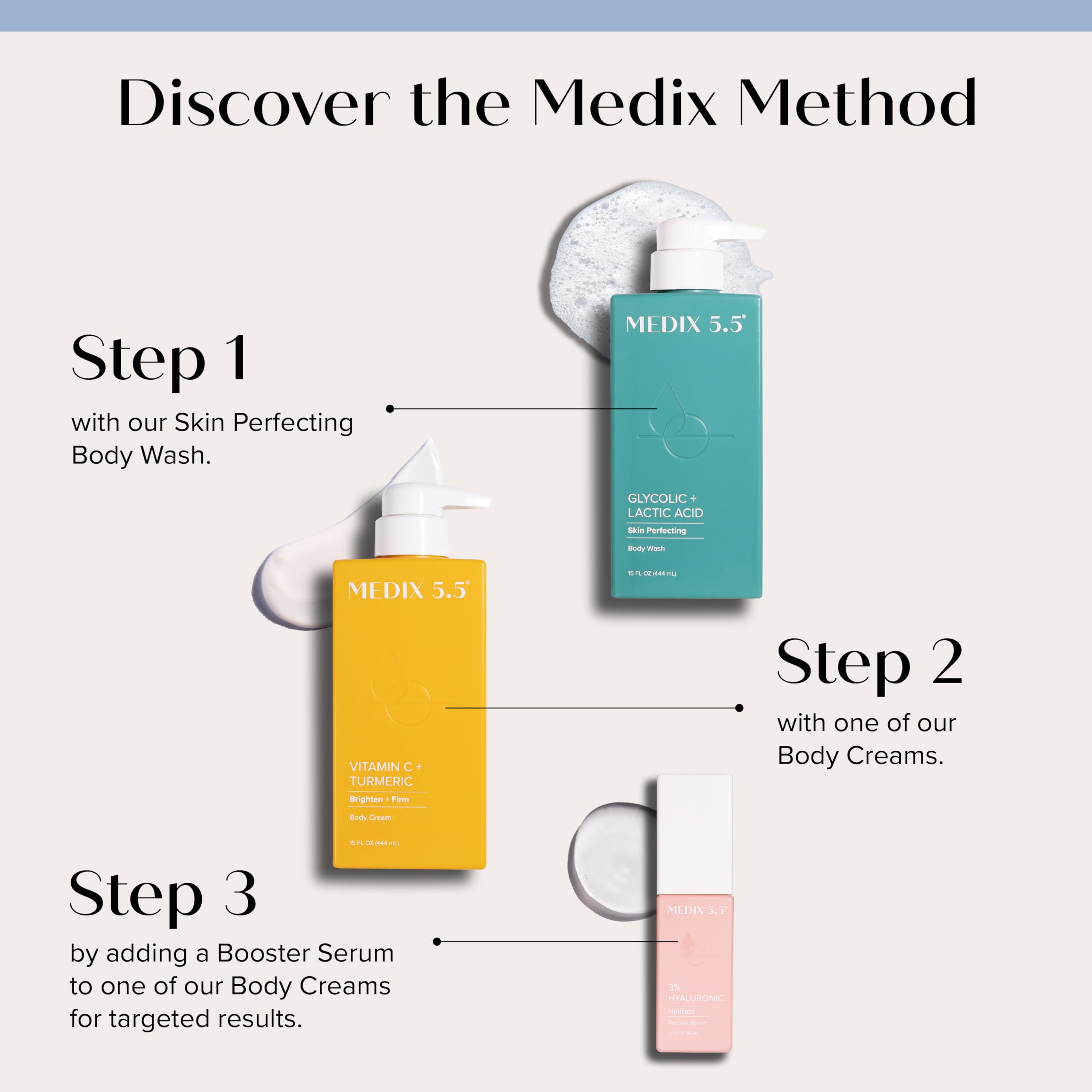 Medix 5.5 Nettoyant moussant visage et corps — senteurs menthe et eucalyptus rafraîchissantes.