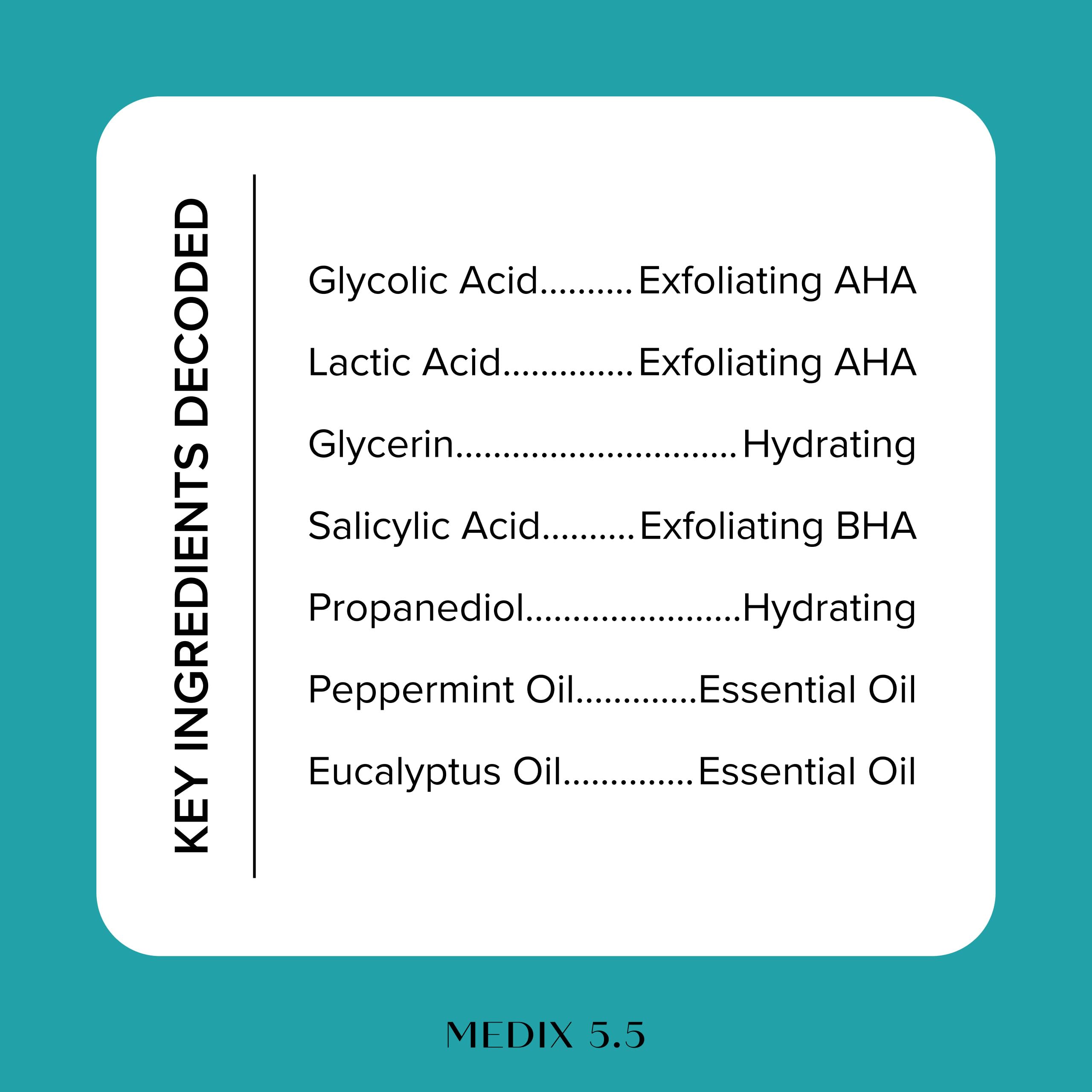 Medix 5.5 – Peau plus lisse apres lavage grâce à l'exfoliation.