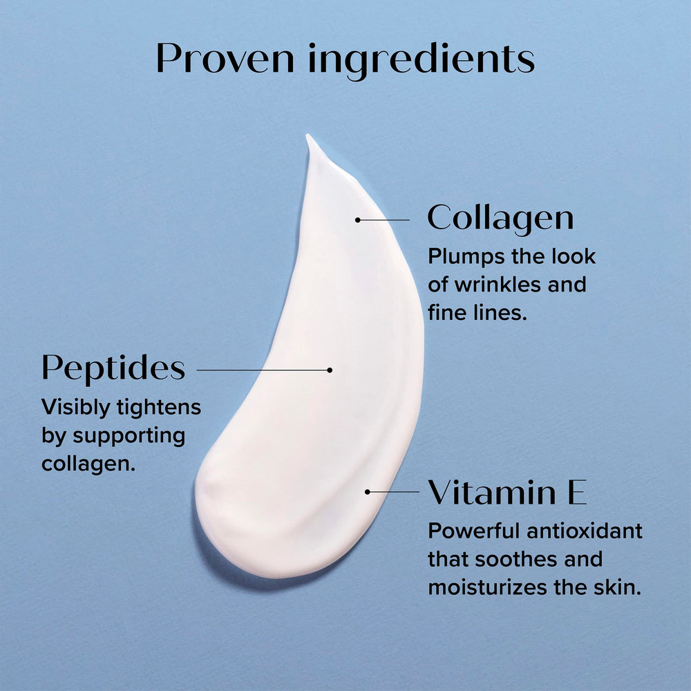 Peptides, karité et vitamine E pour peau nourrie et douce.