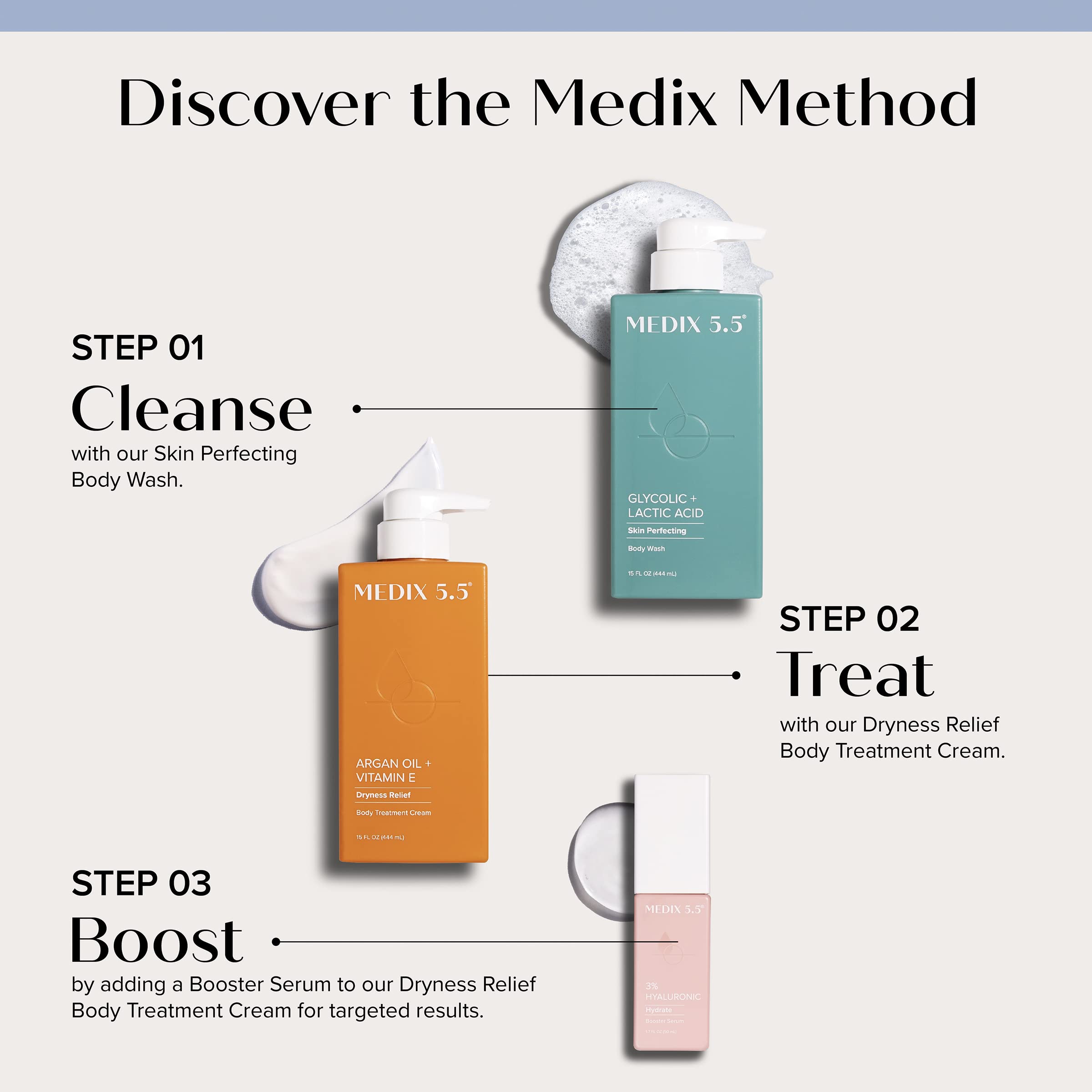 Medix 5.5 Rituel après douche : texture riche qui fond rapidement