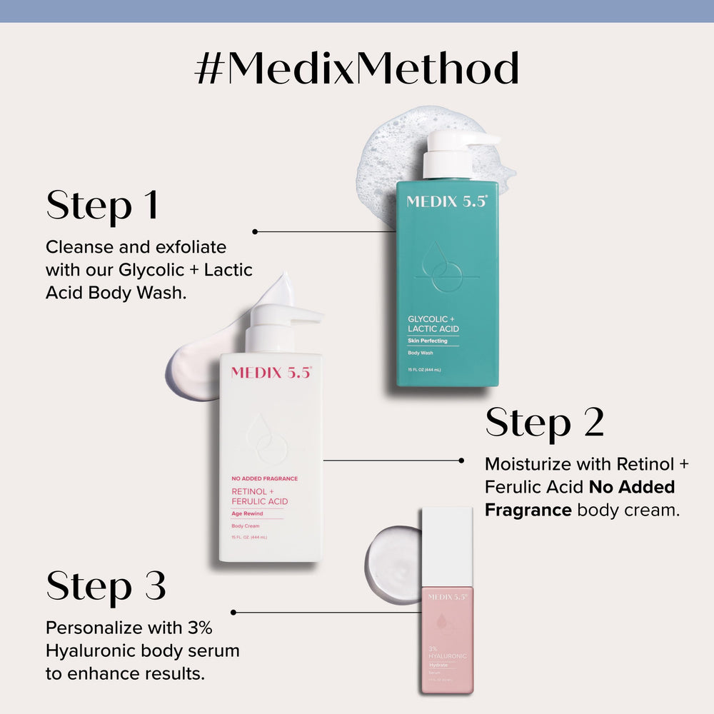Medix 5.5 sérum hyaluronique 3% – hydratation profonde.