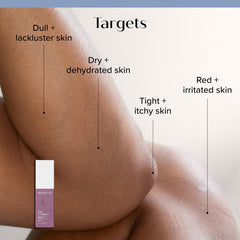 Medix 5.5 Vitamin F booster dropper applying hydration to skin.
