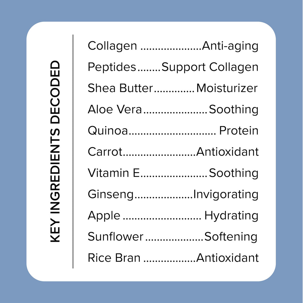 Medix 5.5 Vitamine E – hydratation et protection cutanée.