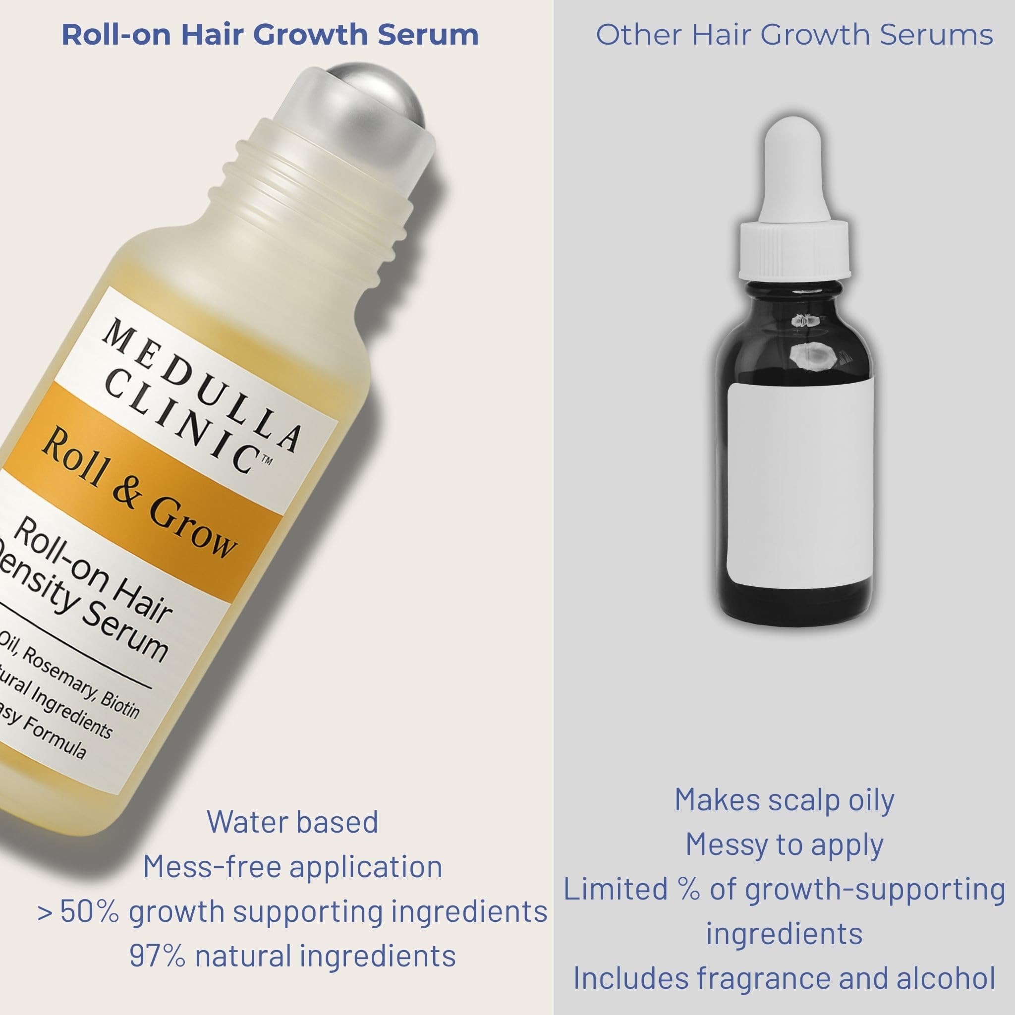 Biotine Medulla Clinic, soutien nutritionnel des cheveux.