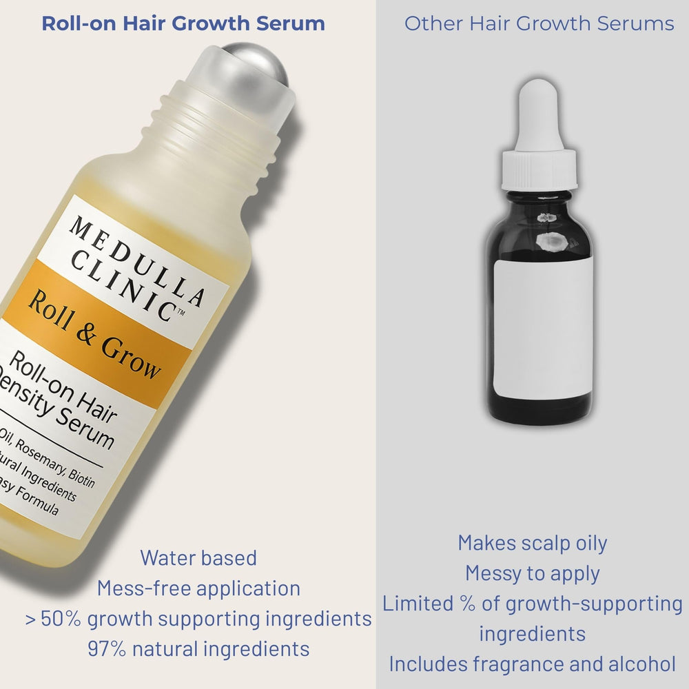 Biotine Medulla Clinic, soutien nutritionnel des cheveux.