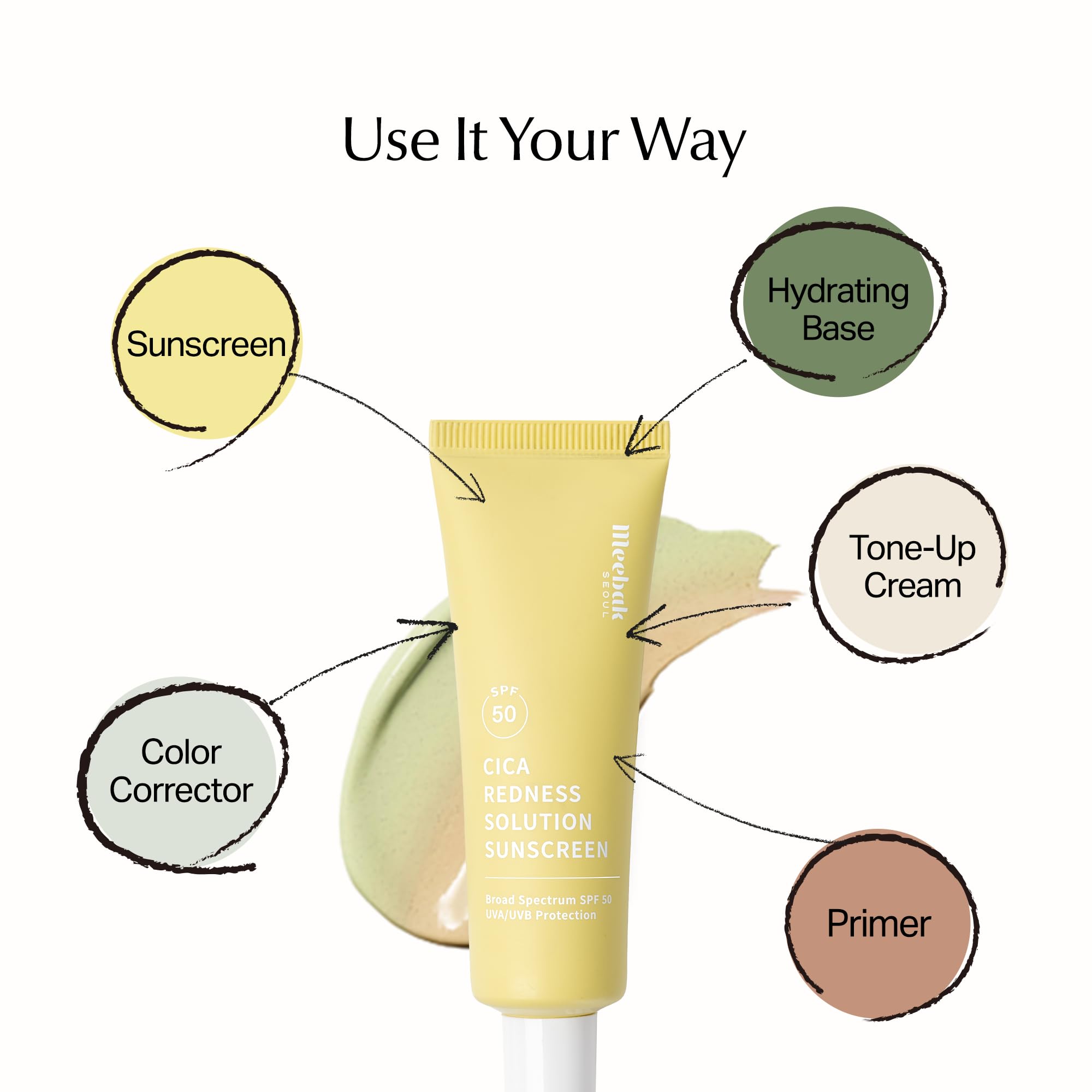 Meebak Centella Niacinamide ingrédients présents pour apaiser et soutenir la barrière cutanée