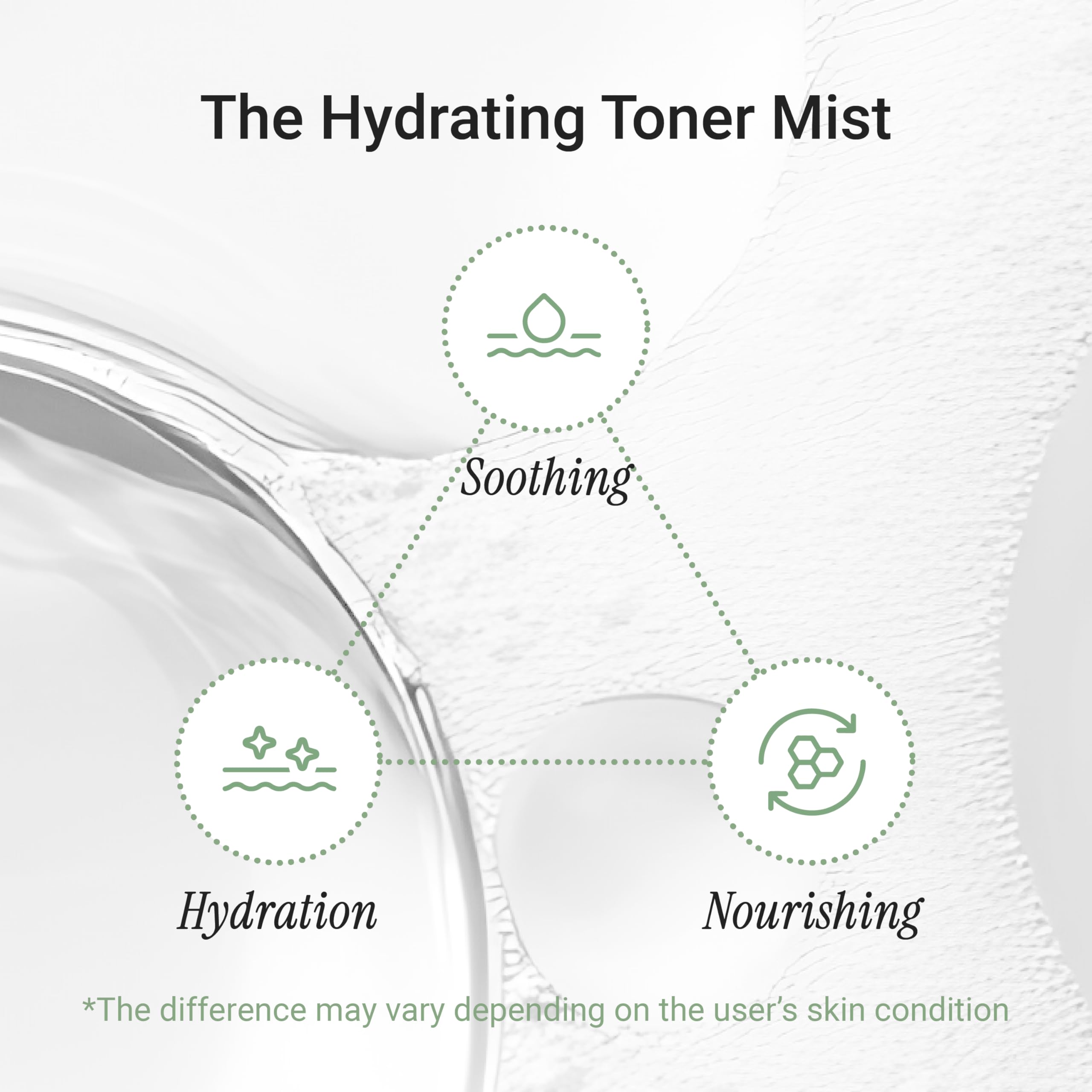 Meebak CICA Toner Spray avec Centella et Pourpier pour calmer les irritations.