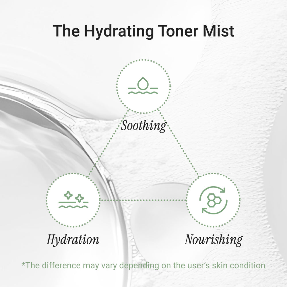 Meebak CICA Toner Spray avec Centella et Pourpier pour calmer les irritations.