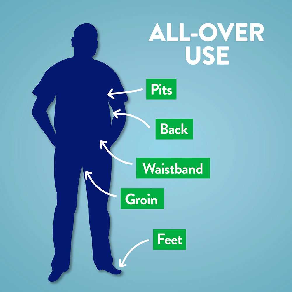 Megababe Dry Guy application sur chaussures et vêtements pour rester au sec.