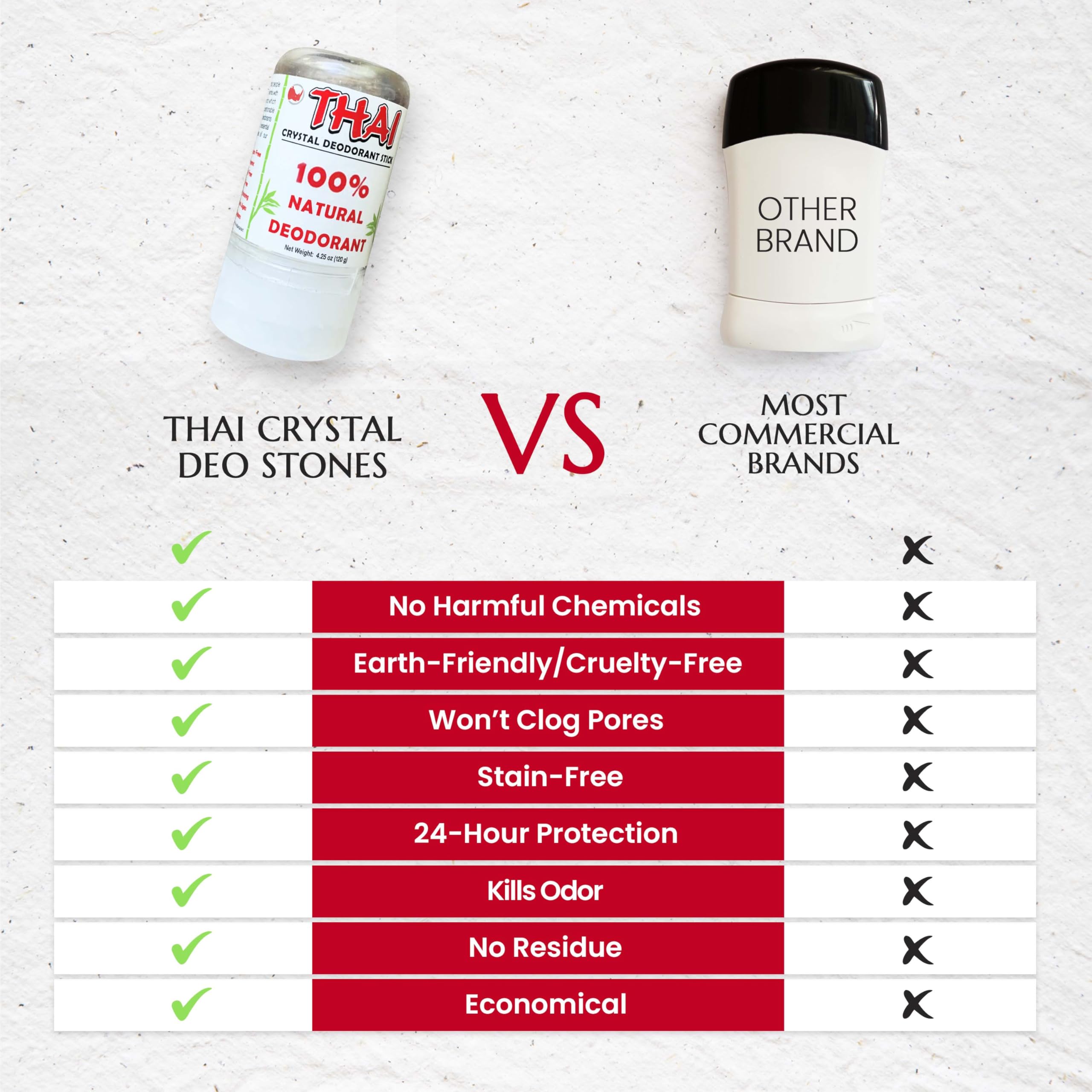 All-body deodorant appeal offers long-lasting odor protection for men and women.