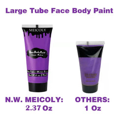 Texture pigment violet sur peau pour une couverture uniforme