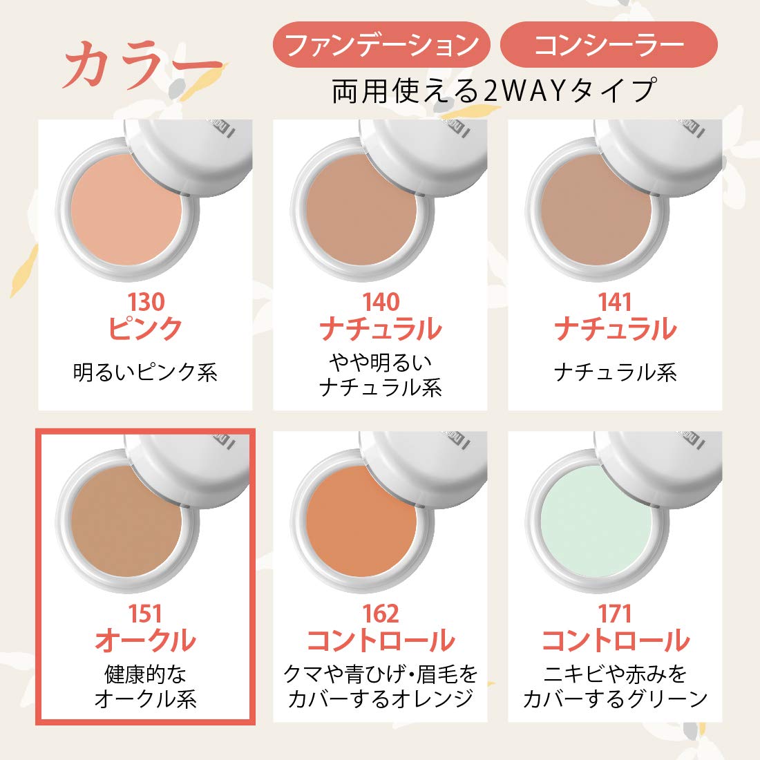 Meiko NATURACTOR Spotscover – teinte moyen 141 pour rendu naturel et shading.