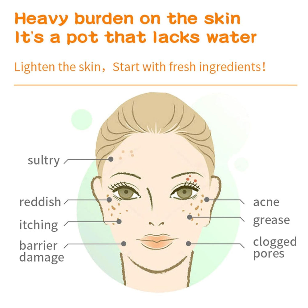 Meleell masque visage grenade – nutrition légère et teint lumineux.
