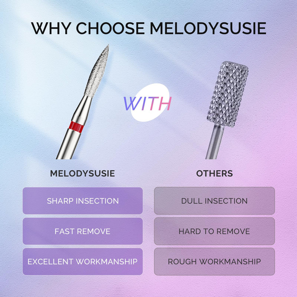 MelodySusie application cuticule fiable grâce à cet embout diamant.