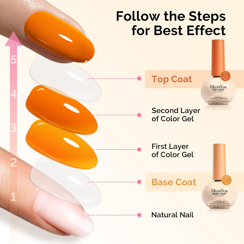 MelodySusie : base gel sans TPO, HEMA et HPMA.