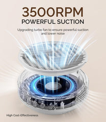 Batterie rechargeable MelodySusie, autonomie jusqu’à 5 heures