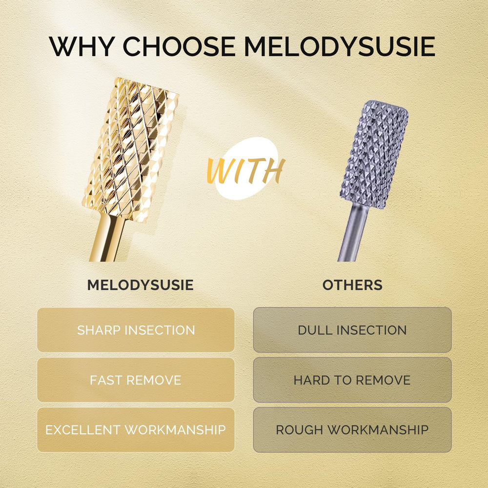 MelodySusie mèche grain-moyen idéale pour limage et préparation des ongles.