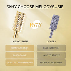 MelodySusie mèche grain-moyen idéale pour limage et préparation des ongles.