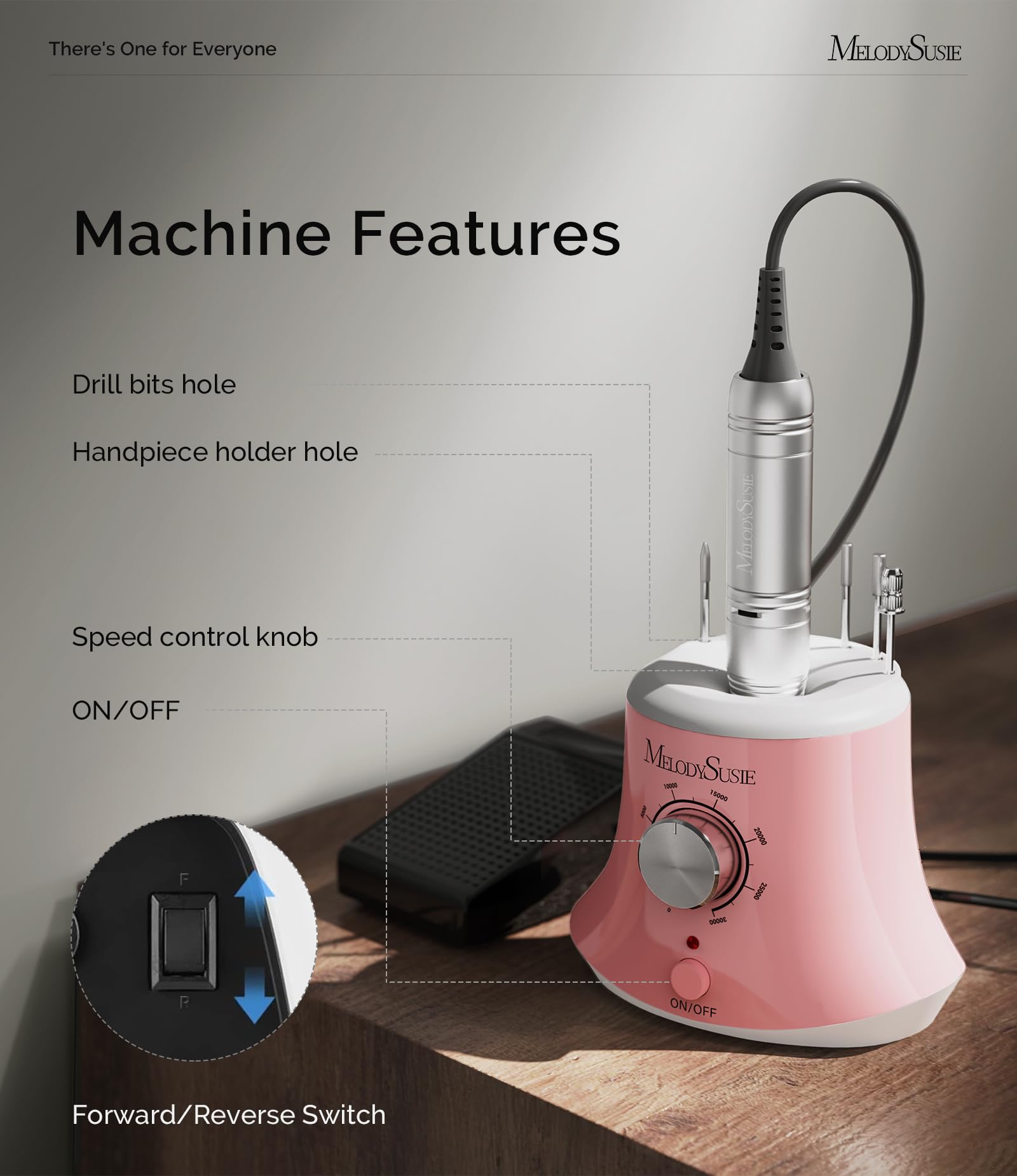 MelodySusie kit inclus SC320I, démarrage rapide pour les créateurs.
