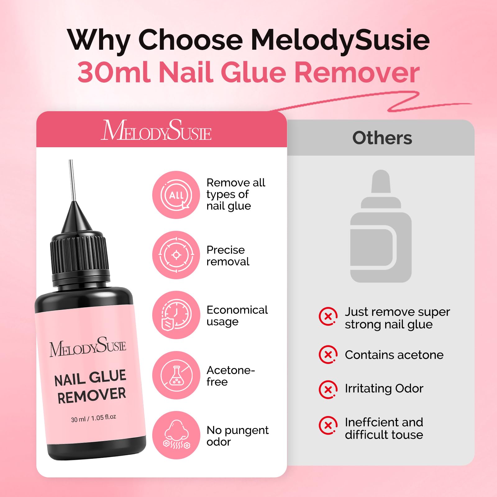 Hydratation des ongles avec MelodySusie: soin nourrissant lors du retrait.