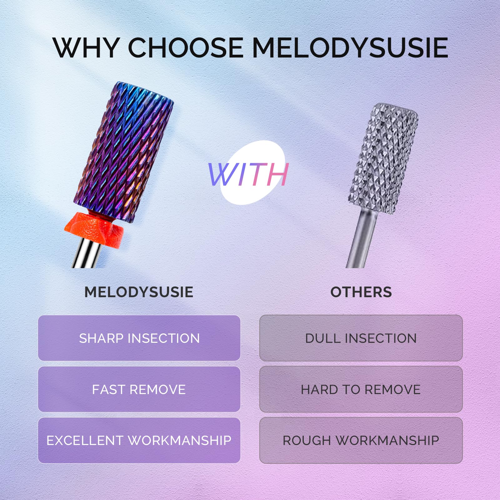 MelodySusie durabilité accrue: mèches carbure tungstène résistantes à l'usage répété.