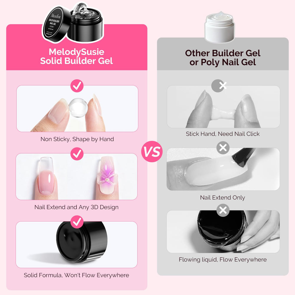 Base et top coat requis avec le gel MelodySusie pour finition professionnelle