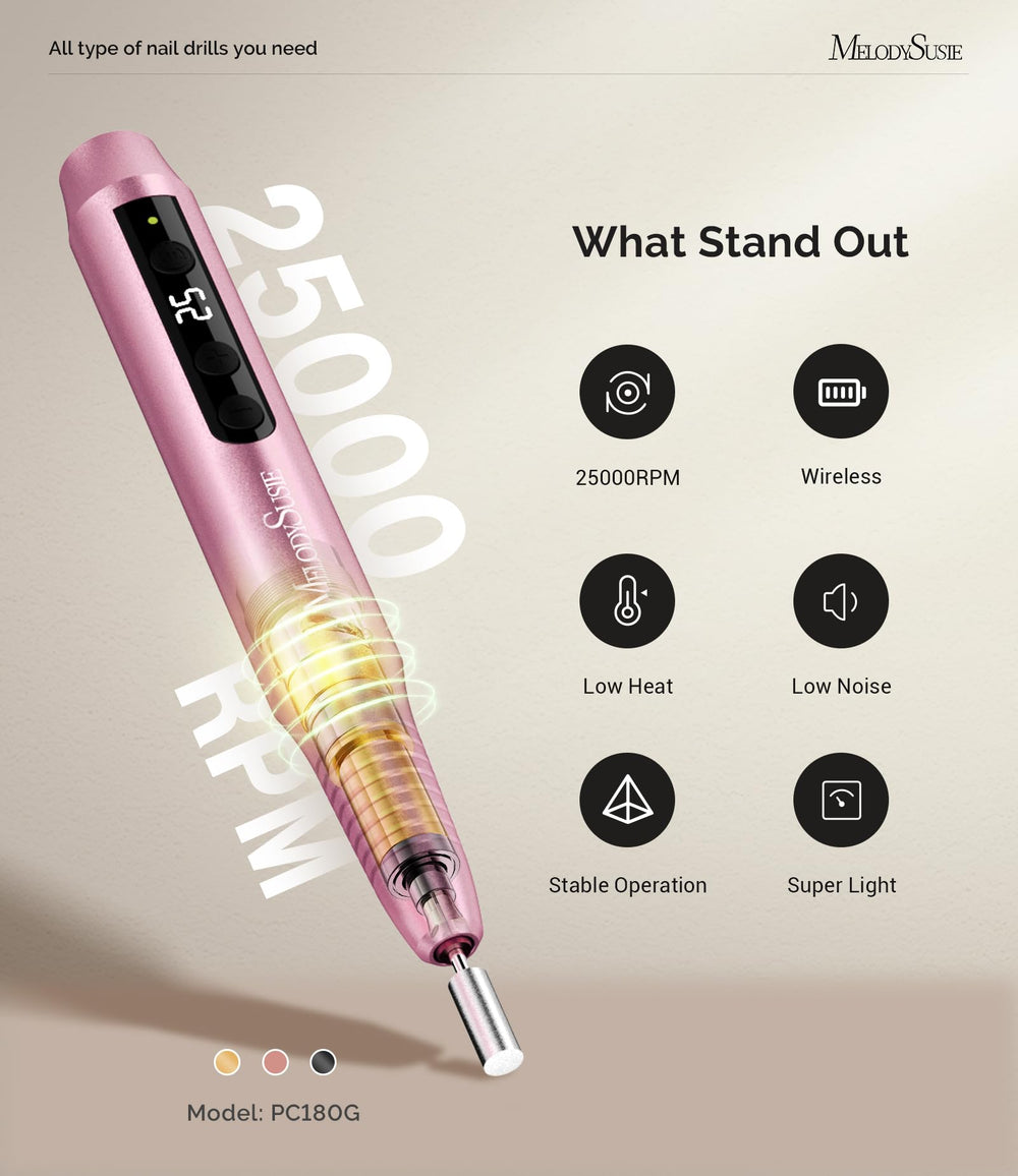Kit professionnel avec 6 embouts fournis pour poncer, tailler et polir sur PC180G.