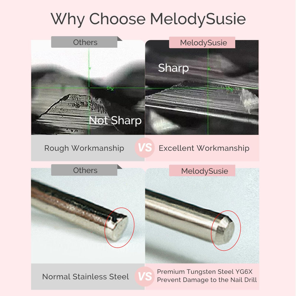 MelodySusie accessoire salon: nettoyage délicat des contours de l'ongle.