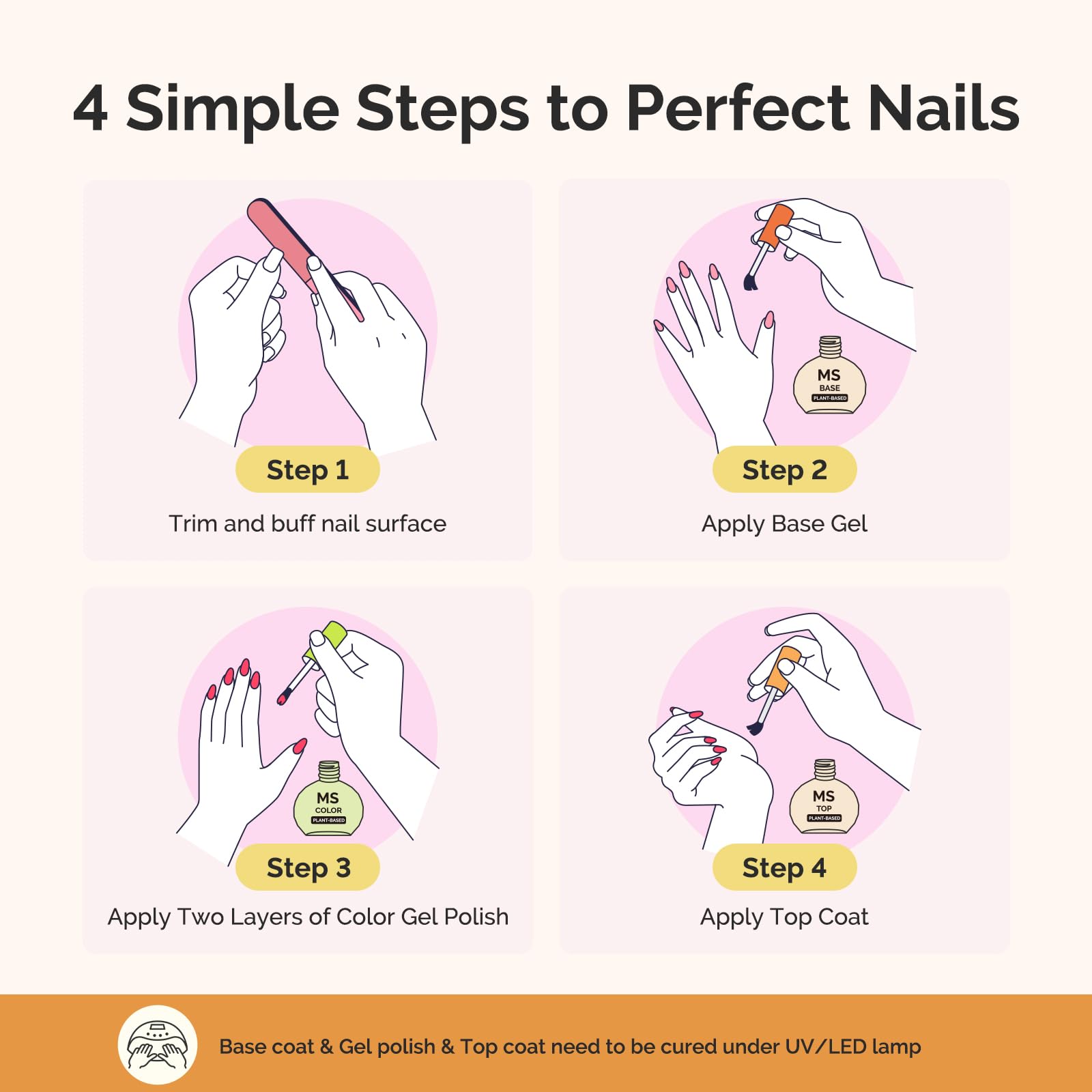 MelodySusie : kit gel base et top coat pour manucure durable.