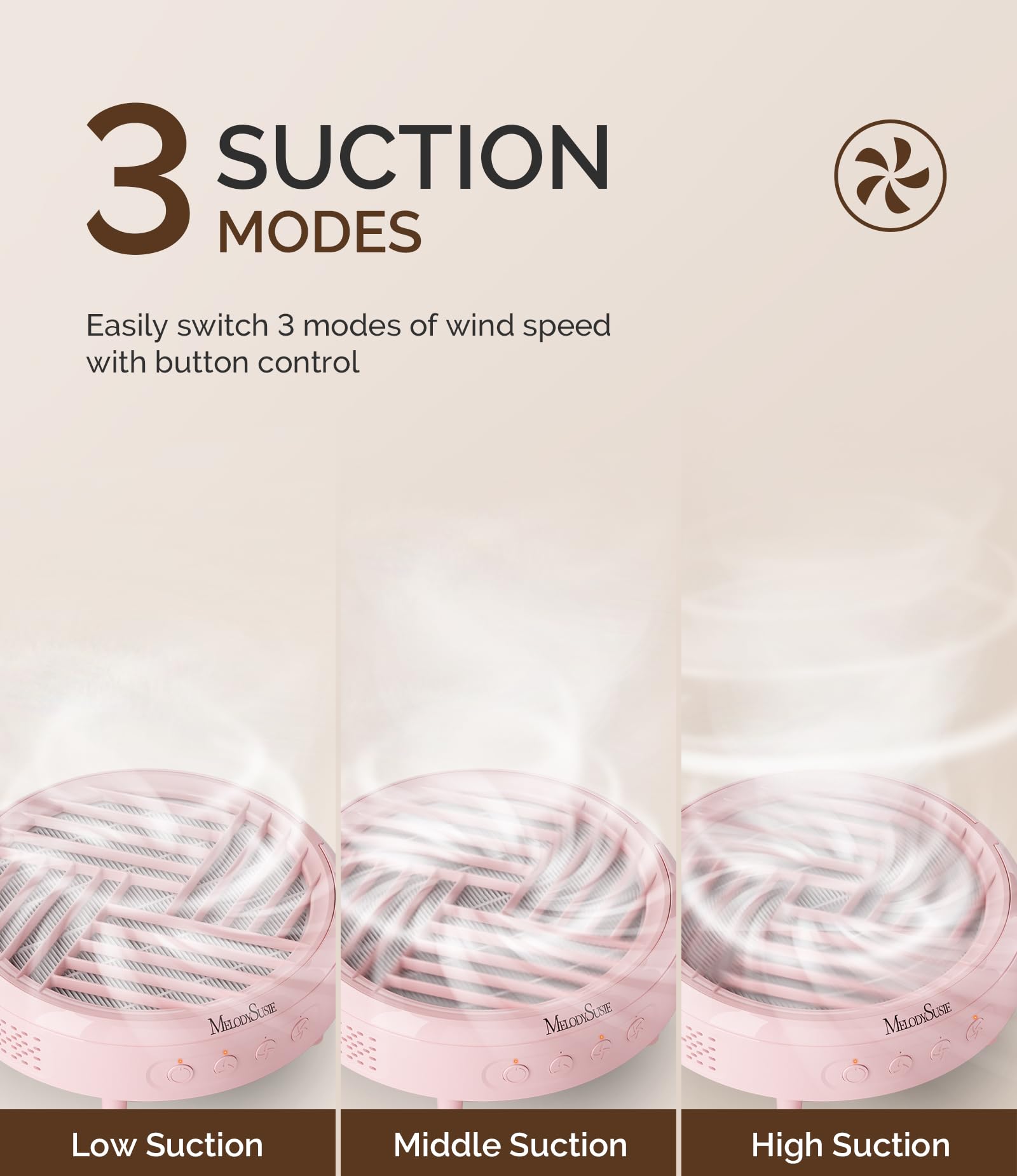 MelodySusie ventilation refroidissement rose: dissipation thermique efficace pendant l’utilisation.