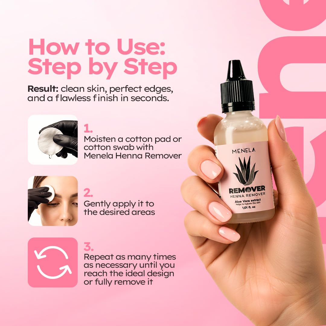 Formule cosmétique exclusive MENELA pour un usage sûr et agréable.