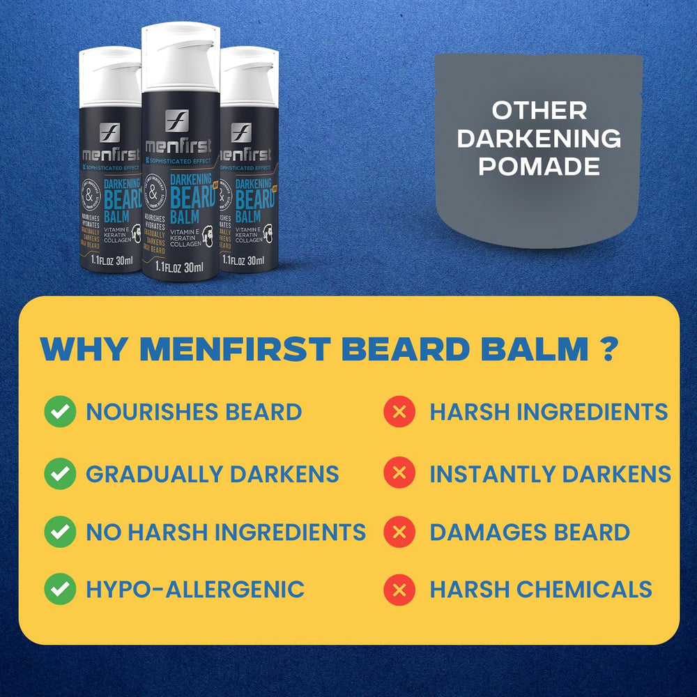 MENFIRST barbe usage quotidien: routine simple et efficace.