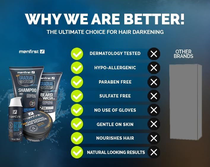 MENFIRST believable shade enhancement for a refreshed look.