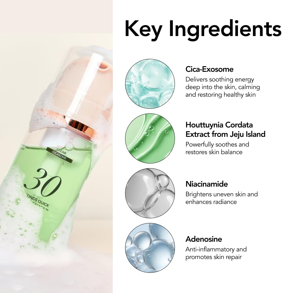 Absorption rapide MENOKIN bulles: fini léger et non collant.