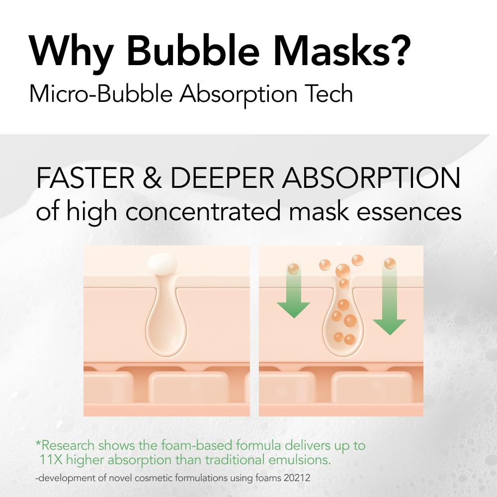 APPLICATION mains bulles MENOKIN: sensation fraîche en quelques secondes.