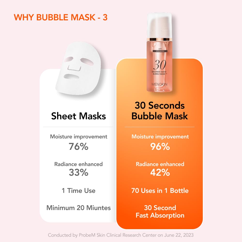 MENOKIN bouteille-concentration-70-masques assure une hydratation durable en plusieurs usages.