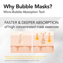 MENOKIN masque bulle rapide avec bulles visibles sur peau pour rafraîchir et hydrater