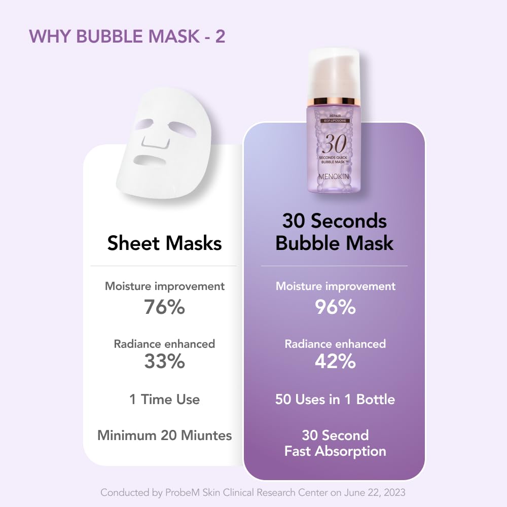 MENOKIN Masque Bulles 30 Secondes — effet gel rafraîchissant pendant l’usage