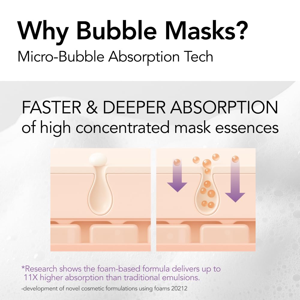 MENOKIN Masque Bulles 30 Secondes — texture mousse légère et hydratante