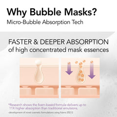 MENOKIN Masque Bulles 30 Secondes — texture mousse légère et hydratante