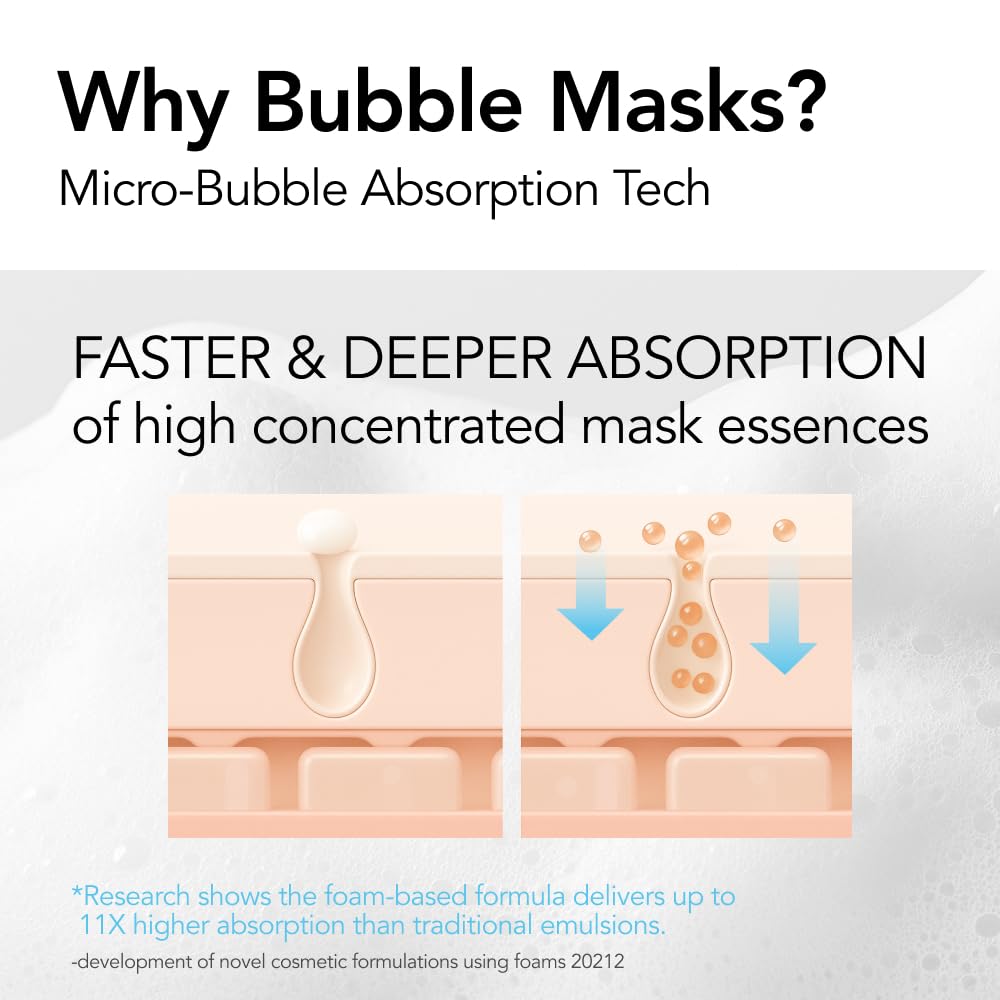 MENOKIN masque bulles Niacinamide, formule nourrissante pour la peau