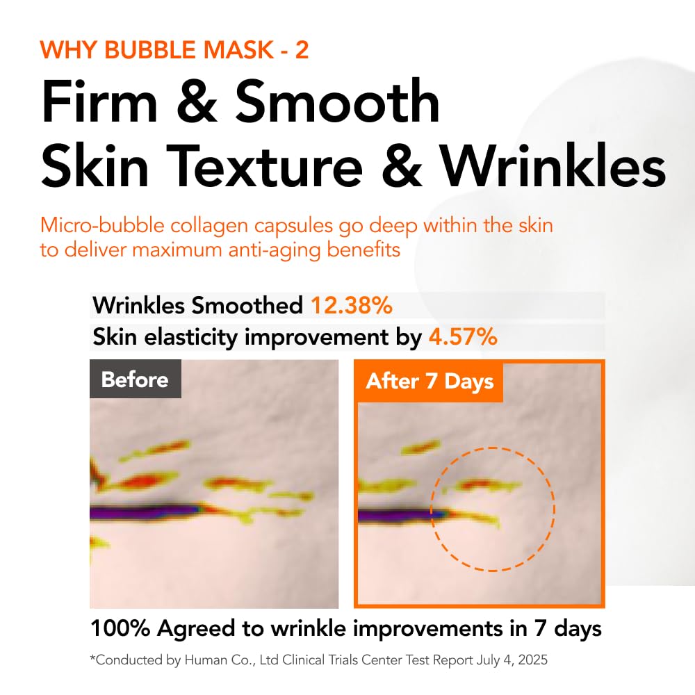 MENOKIN technologie-bulle-micro-capsules garantit une pénétration efficace sans fini gras.