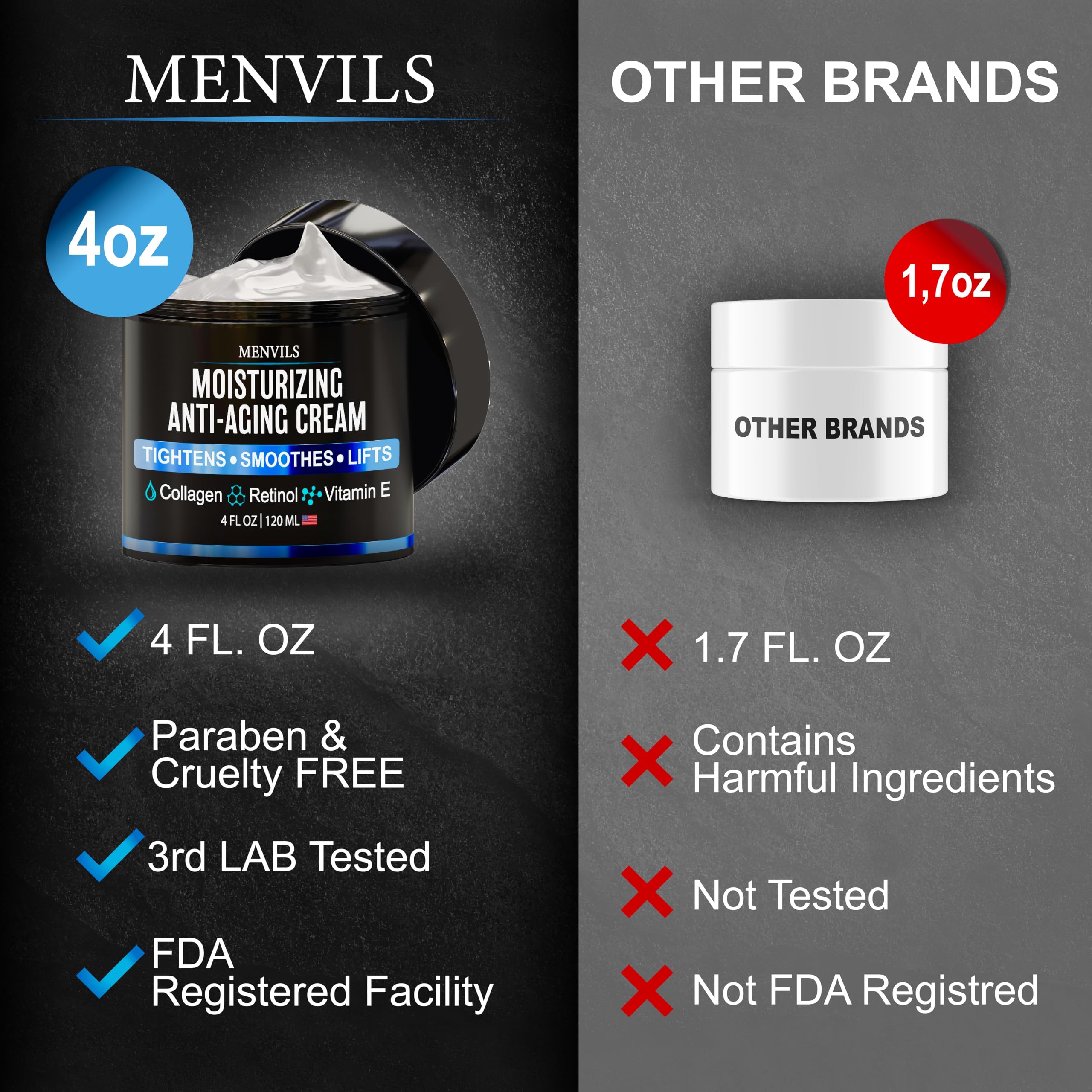 Ensemble d'emballage Menvils 2-pack: solution pratique pour soins quotidiens.
