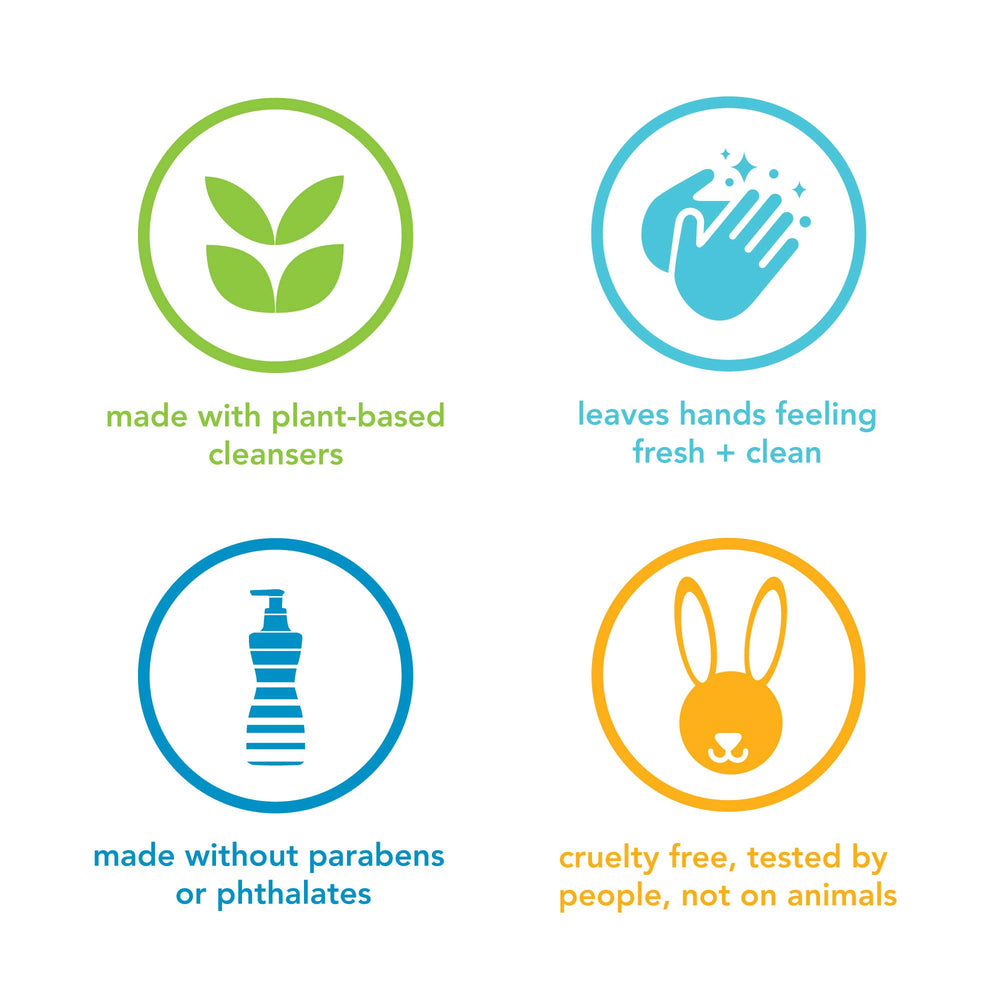 Recharge pratique, faible empreinte plastique grâce à 80% de plastique en moins.