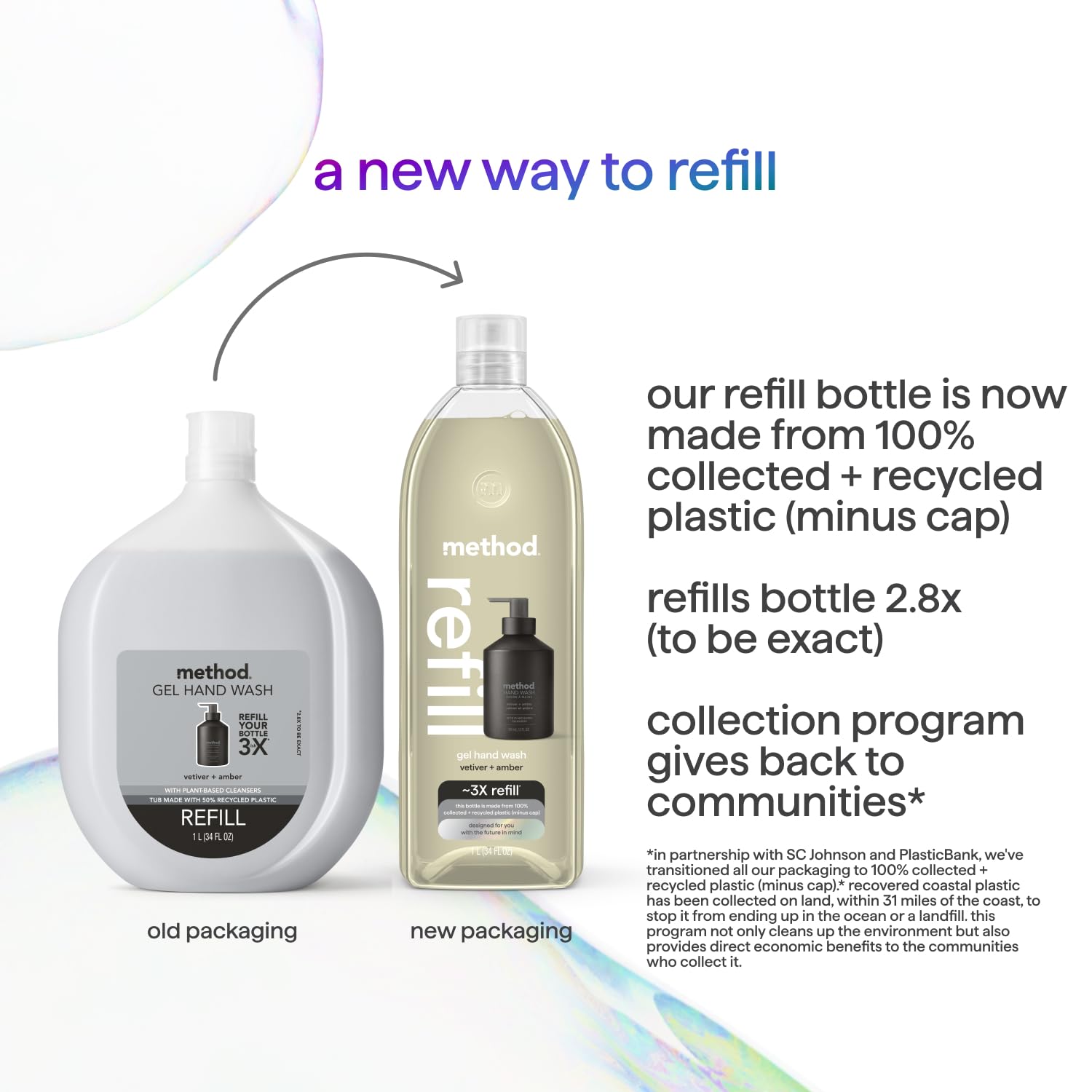 Emballage Method recyclable PCR, contribution durable et réduction des déchets.